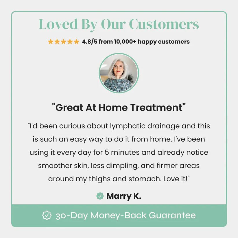 GlowTrace™ Deep Tissue Roller